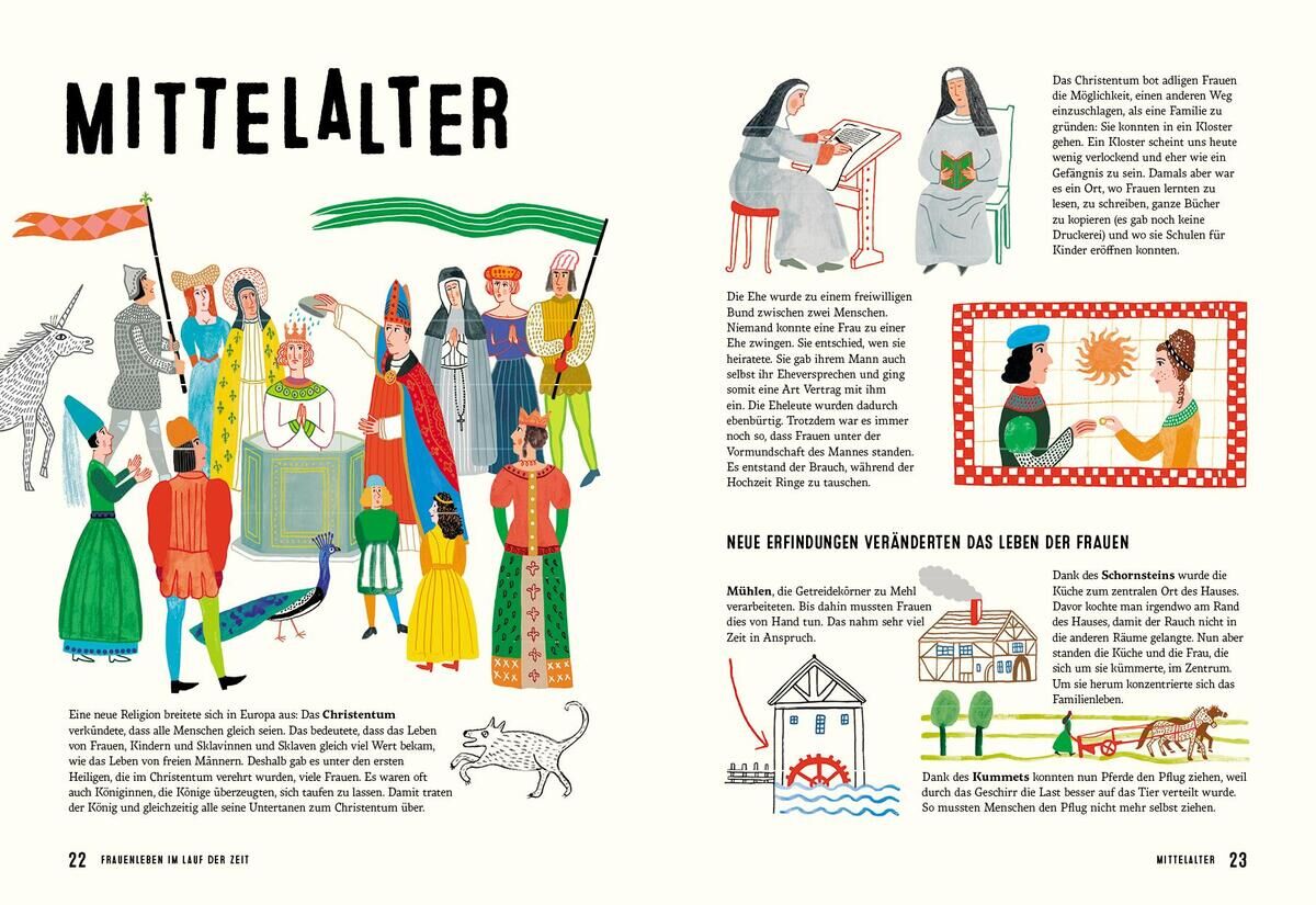 Zwei Seiten des Buches 'Frauenleben im Lauf der Zeit' mit farbigen Illustrationen und Text über das Mittelalter. Die Bilder zeigen verschiedene Szenen und Personen, darunter Frauen bei der Arbeit, beim Lernen und im Alltag.