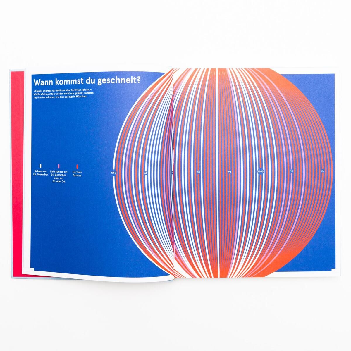 Innenansicht zu Neubauer, L: Klima-Atlas