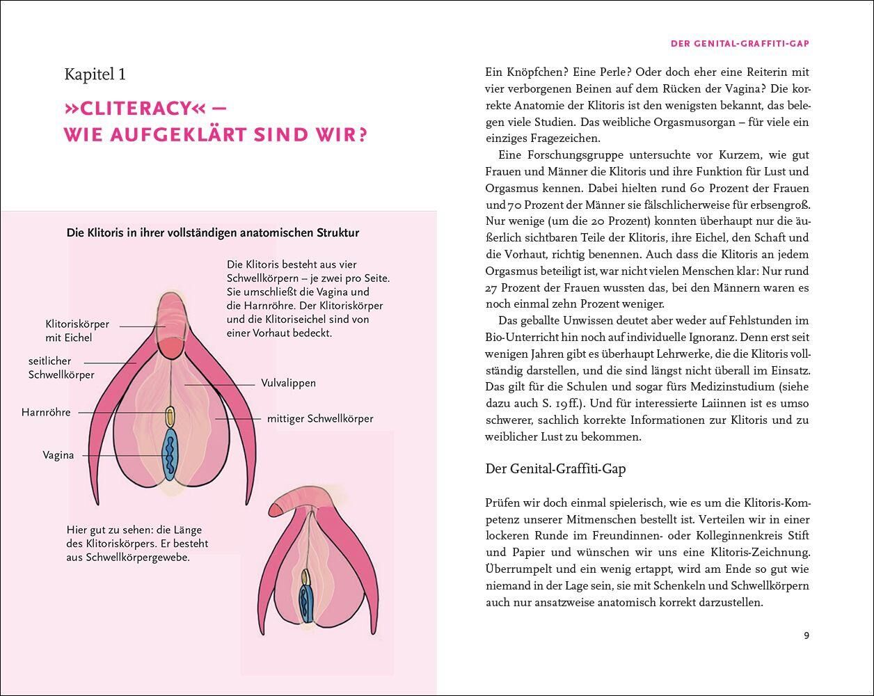 Innenansicht zu Mangler, M: Don't miss the Clitoris