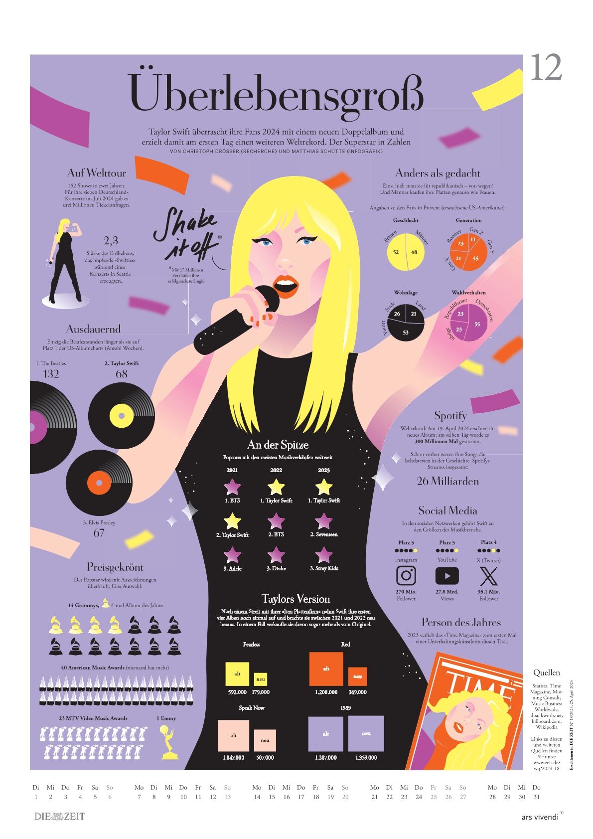 Kalenderseite von »Wissen in Bildern« für das Jahr 2026, mit einer großen Illustration einer singenden Person. Die Seite enthält verschiedene Infografiken und Informationen über Musik und Popkultur. Farbgebung in Lila, Gelb, Orange, Schwarz und Rosa.