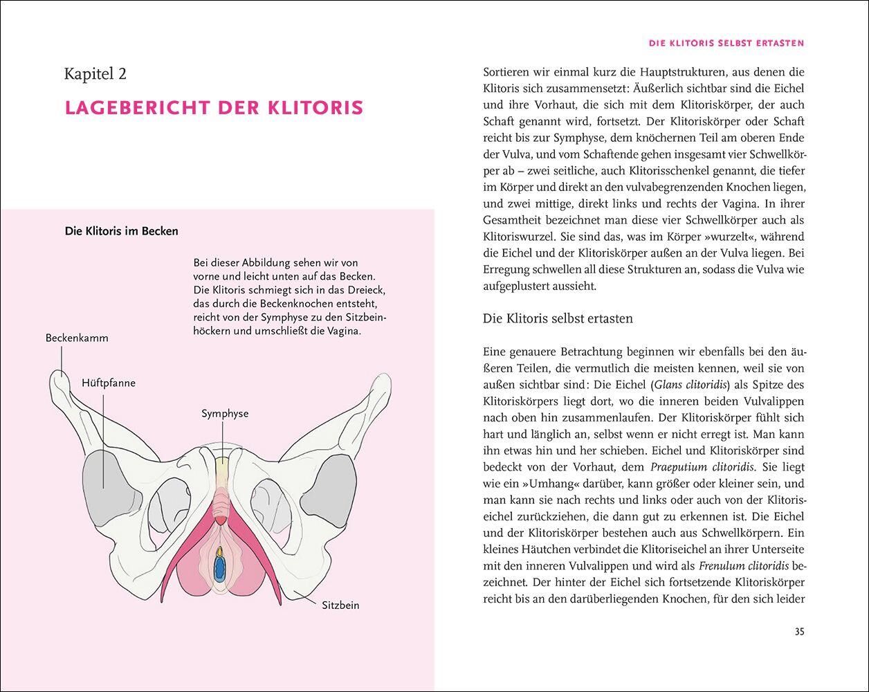 Innenansicht zu Mangler, M: Don't miss the Clitoris