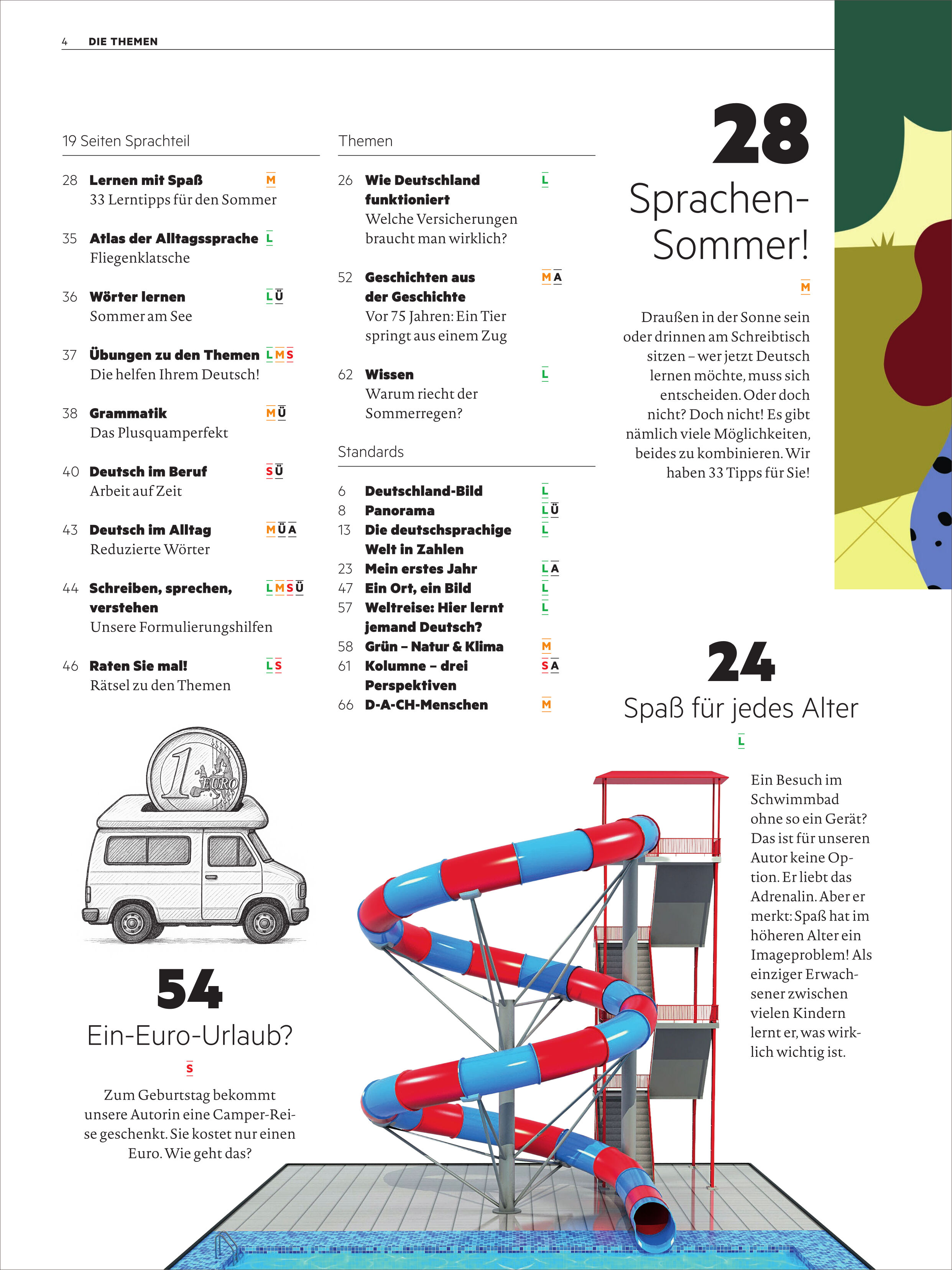 Eine Magazinseite aus 'Deutsch perfekt Magazin 9/2025' mit farbenfrohem Design, einer großen rot-blauen Wasserrutsche, Inhaltsverzeichnis und Texten zu Deutschlernen, Reisen und Freizeitgestaltung. Die Ausgabe richtet sich an Erwachsene, Jugendliche und Kinder, die Deutsch lernen möchten und beinhaltet Themen rund um Sprache und Sommer.