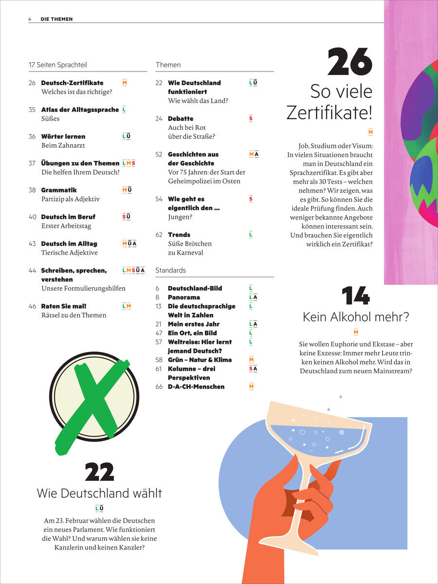 Eine Ausgabe von 'Deutsch perfekt Magazin 3/2025' mit Themen zur deutschen Sprache und Kultur. Enthält Artikel über Sprachzertifikate, Leserumfragen und wie Deutschland wählt. Ein modernes Design mit Illustrationen und Grafiken.