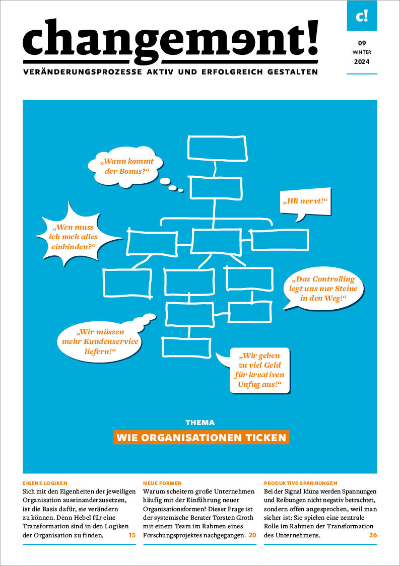 Titelseite der Publikation 'changement Ausgabe 09/2024' mit einem Diagramm zur Darstellung organisatorischer Strukturen und Gedankensprechblasen, die verschiedene Aspekte der Organisationsentwicklung abbilden.