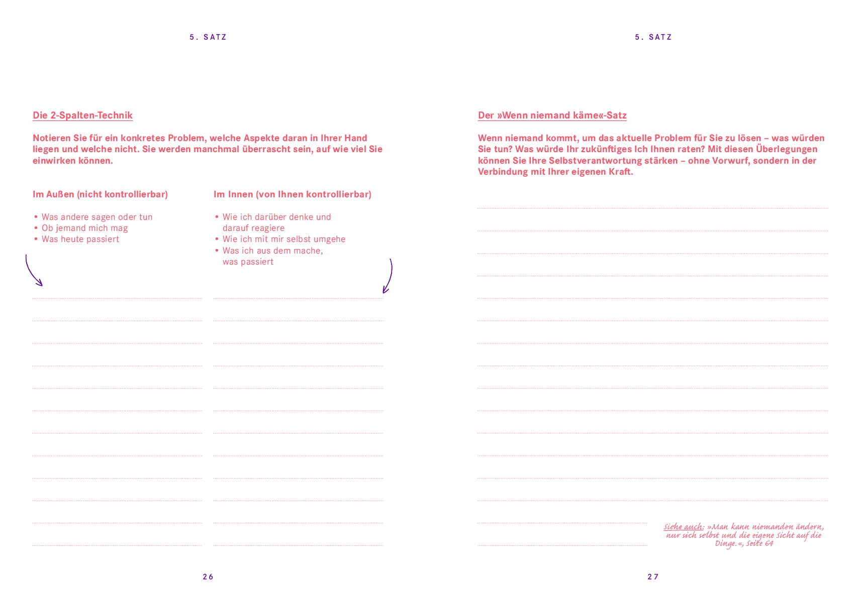 Das Bild zeigt eine aufgeschlagene Seite des Buches »In der Komfortzone wächst nichts.« mit Anleitungen zu Selbstreflexion und persönlichen Entwicklungstechniken. Die Schrift ist in roter und oranger Farbe gehalten, der Hintergrund ist weiß. Die Seite ist strukturiert mit Überschriften, Stichpunkten und freien Linien zum Ausfüllen persönlicher Notizen oder Reflexionen.