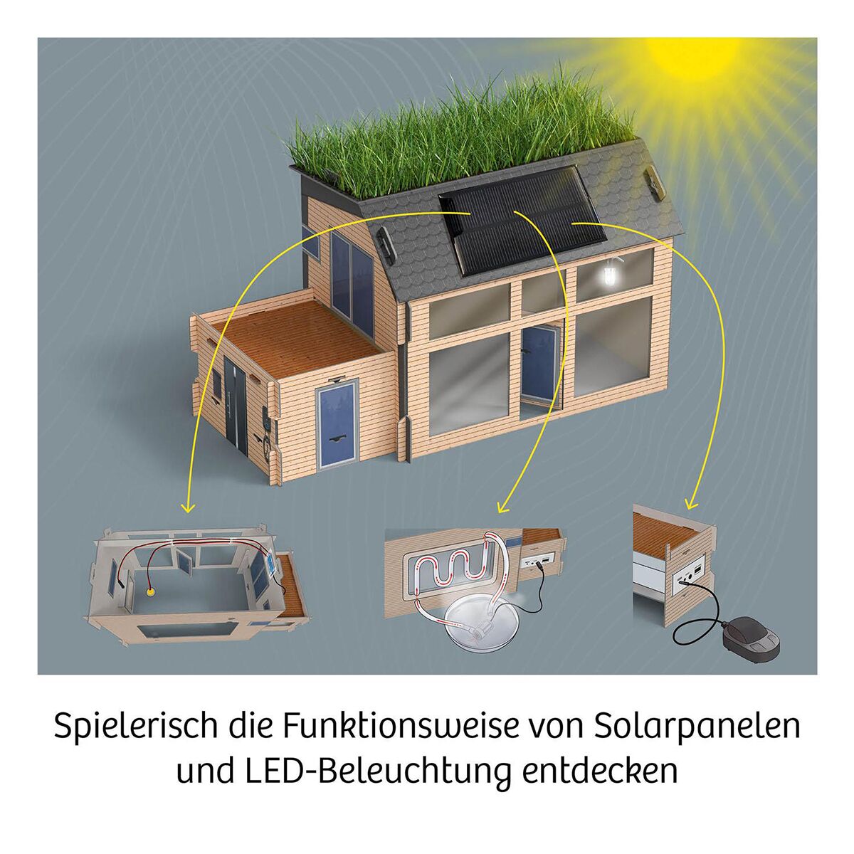Abbildung eines nachhaltigen Hausmodells mit begrüntem Dach und Solarpanelen, das die Funktion von Solarenergie und LED-Beleuchtung anschaulich erklärt. Das Modell zeigt verschiedene Bauteile sowie einen hell leuchtenden Sonnenstrahl, der auf das Dach trifft. Ideal zur Förderung von Umweltbewusstsein und naturwissenschaftlichem Lernen bei Kindern und Familien.
