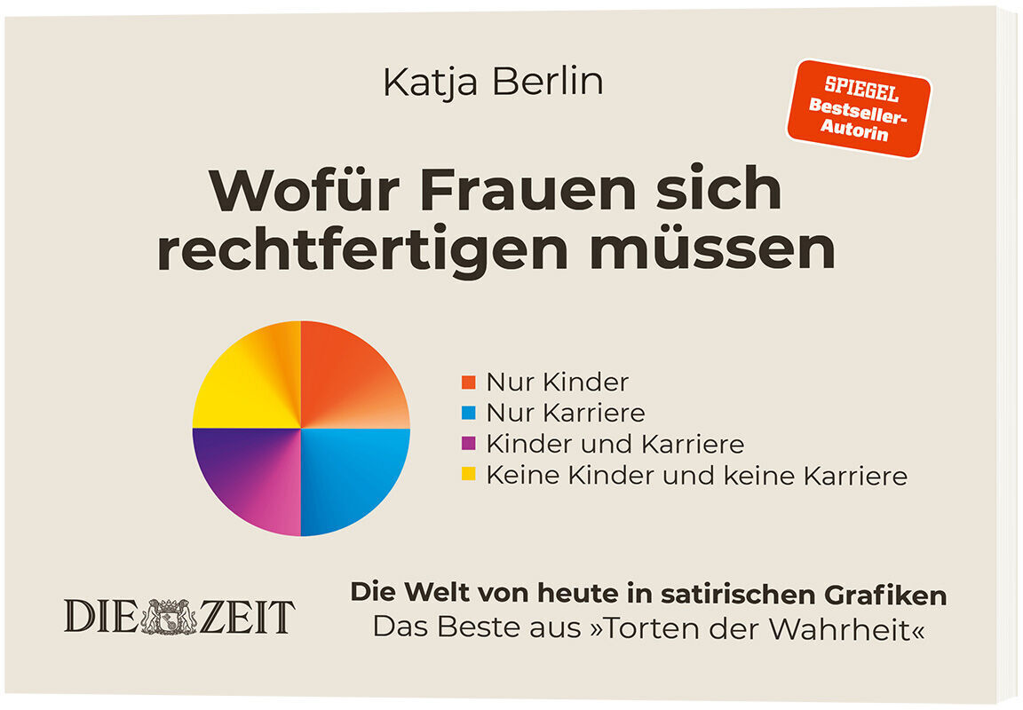 Buchcover von 'Wofür Frauen sich rechtfertigen müssen' von Katja Berlin. Auf dem Cover sind der Titel, der Name der Autorin und ein farbiges Diagramm abgebildet. Zudem ist das Logo von Die Zeit und der Hinweis auf einen Spiegel Bestseller enthalten.