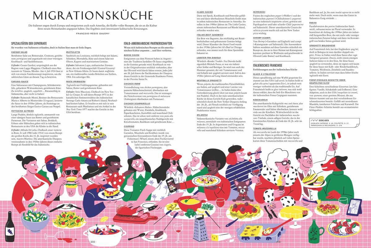 Innenansicht zu Die Gourmet-Bibel Italien