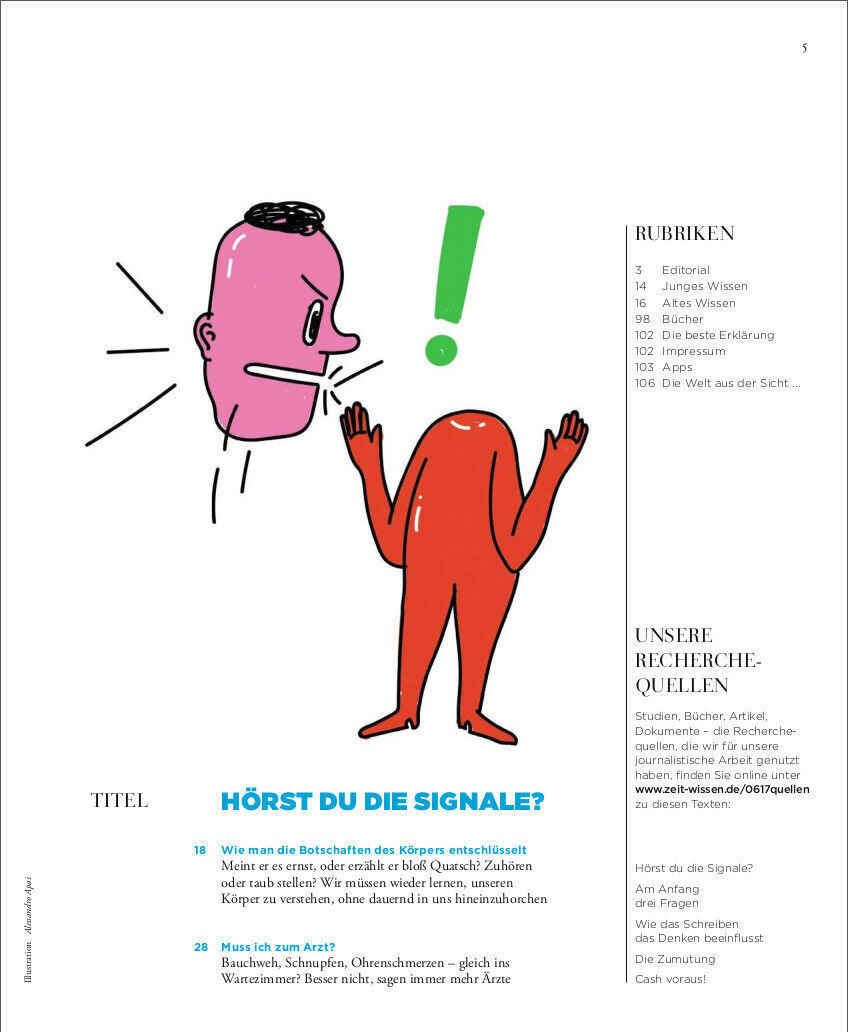 Titelbild der Ausgabe ZEIT WISSEN 6/17 mit einer Illustration eines Kopfes und eines Körpers mit erhobenen Händen. Der Titel lautet 'Hörst du die Signale?'. Es gibt auch eine Liste von Rubriken und Artikeln auf der rechten Seite.