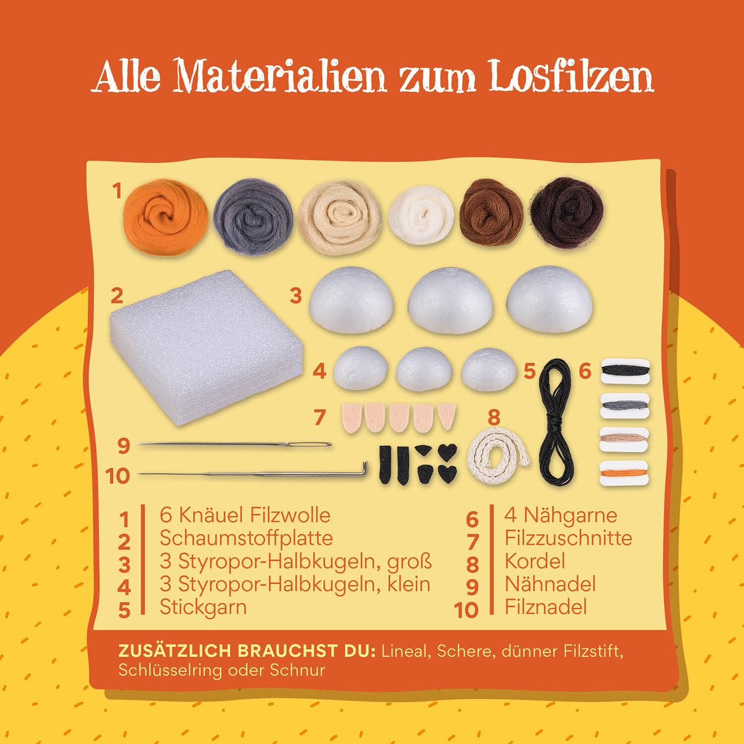 Innenansicht zu Die Schule der magischen Tiere - Tiere filzen