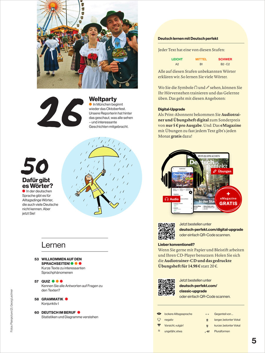 Magazinseite von "Deutsch perfekt Magazin 11/2026" mit buntem Oktoberfest-Foto oben, einer illustrierten Figur mit Regenschirm darunter, Texten zu Sprachthemen und Lernstufen sowie QR-Codes und Magazinwerbung auf hellgelbem Hintergrund. Modernes, informatives Layout.
