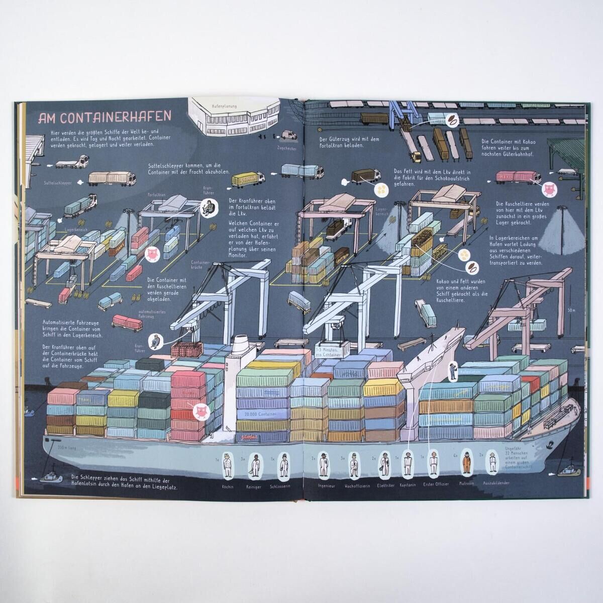 Illustration aus dem Kinderbuch 'Wo kommen unsere Sachen her?' zeigt Containerhafen mit Schiff, Kränen und Containern. Verschiedene Waren und deren Wege des Imports und Exports werden anschaulich dargestellt.