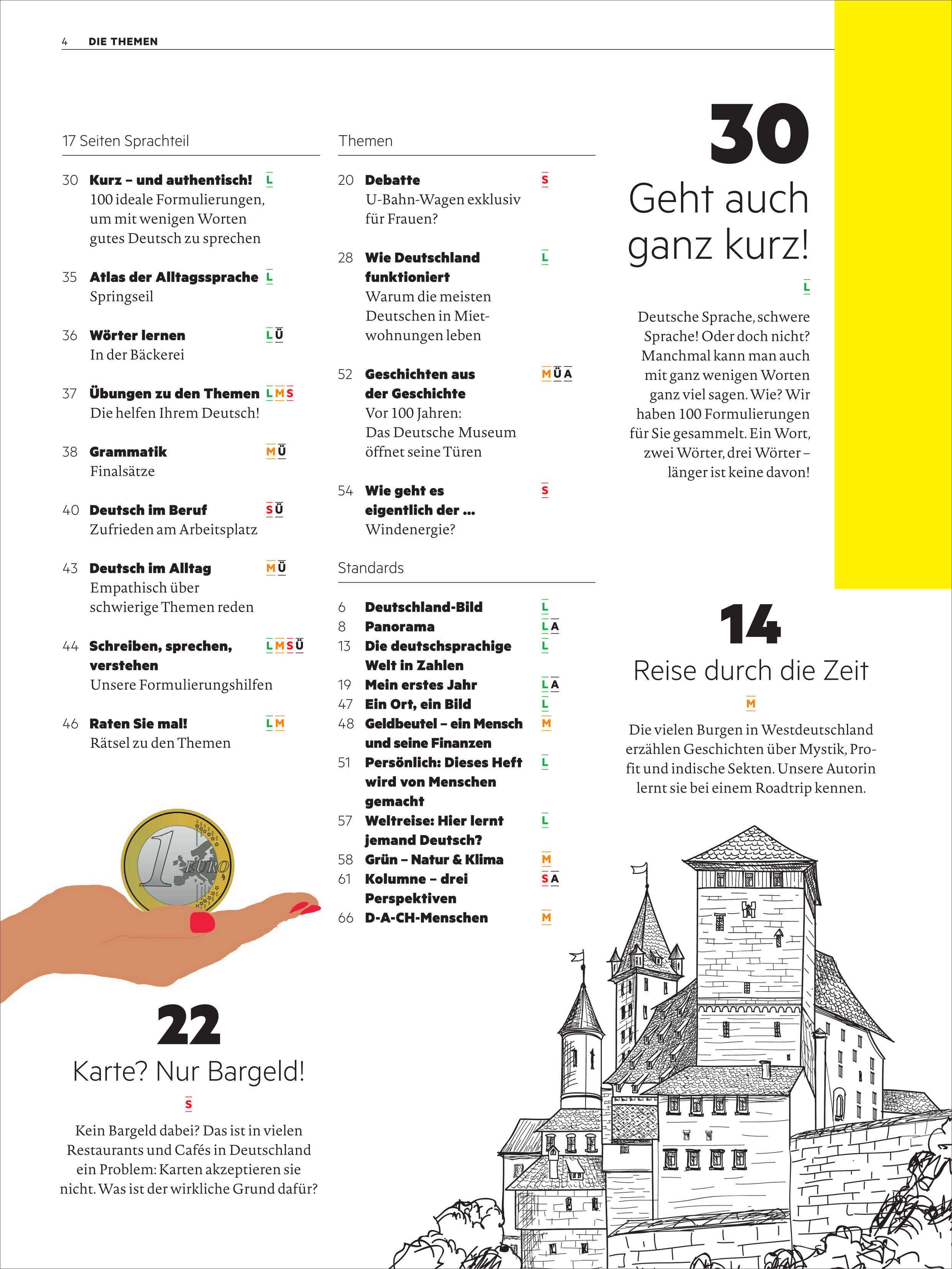 Seite aus dem Deutsch perfekt Magazin 6/2025 mit mehreren Themenüberschriften und einer Illustration einer Hand mit einer Münze und einem mittelalterlichen Turm.