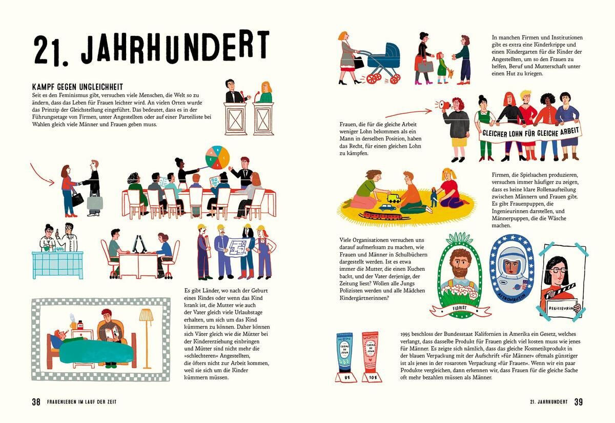 Zwei Seiten eines Buches mit dem Titel "Frauenleben im Lauf der Zeit". Der Abschnitt zeigt verschiedene Frauen, die in verschiedenen Berufen und alltäglichen Situationen dargestellt sind. Helle Farben und Illustrationen betonen den Text.