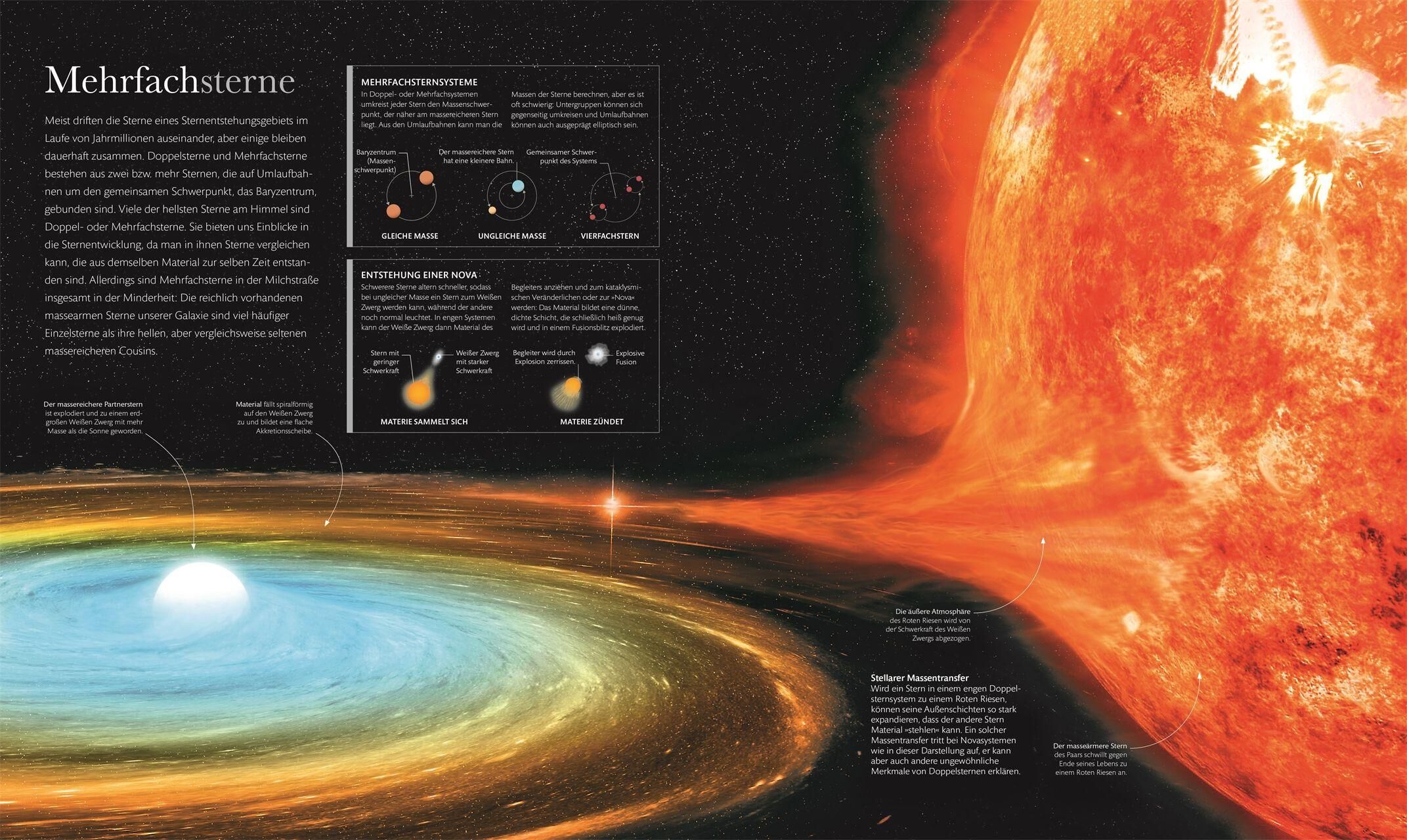 Innenansicht zu Beall, A: Kosmos - Wunderwelt des Universums