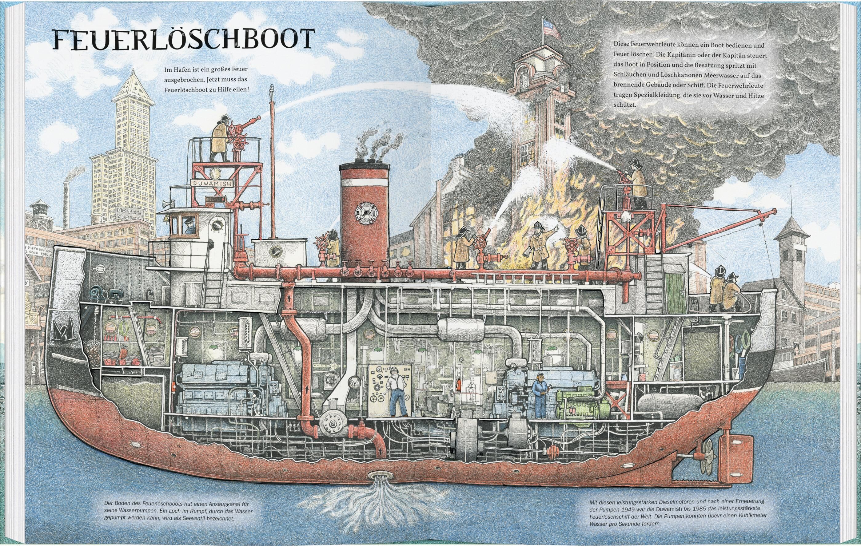 Innenansicht zu Crestodina, T: Schiff ahoi!