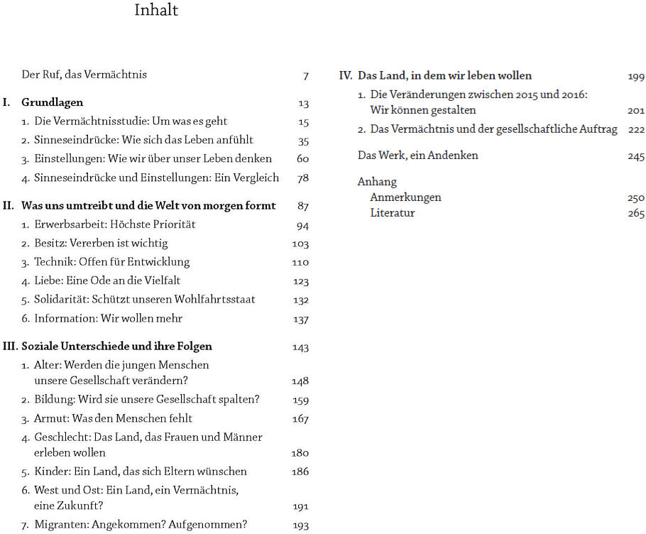Seitenansicht eines Inhaltsverzeichnisses für das Buch 'Das Land, in dem wir leben wollen' mit verschiedenen Kapiteln und Seitenzahlen, in schwarzer Schrift auf weißem Hintergrund. Hauptkapitel umfassen Themen wie Grundlagen, Sozialen Unterschiede und das Vermächtnis.