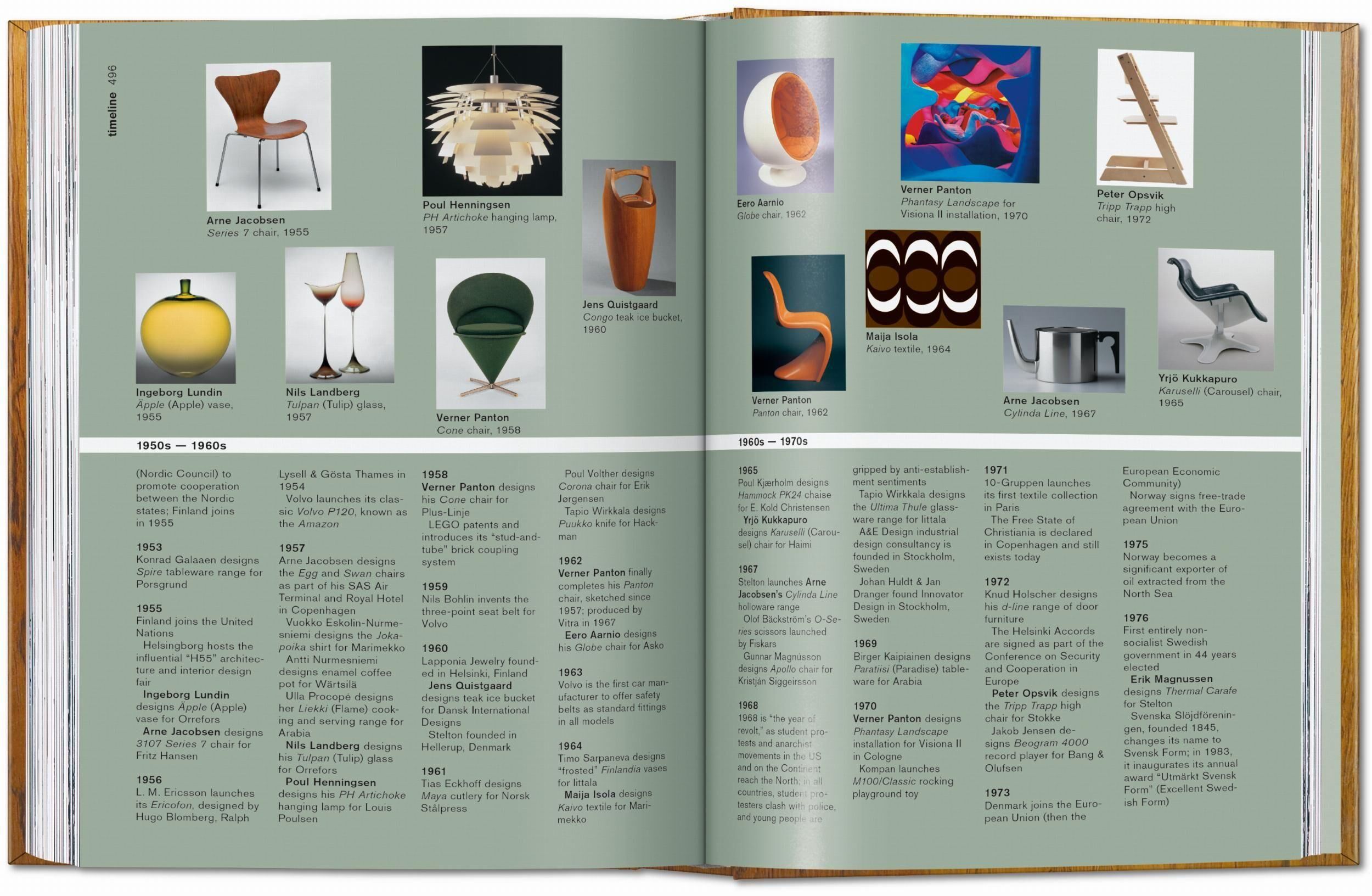 Innenansicht zu Fiell, C: Scandinavian Design. 40th Ed.