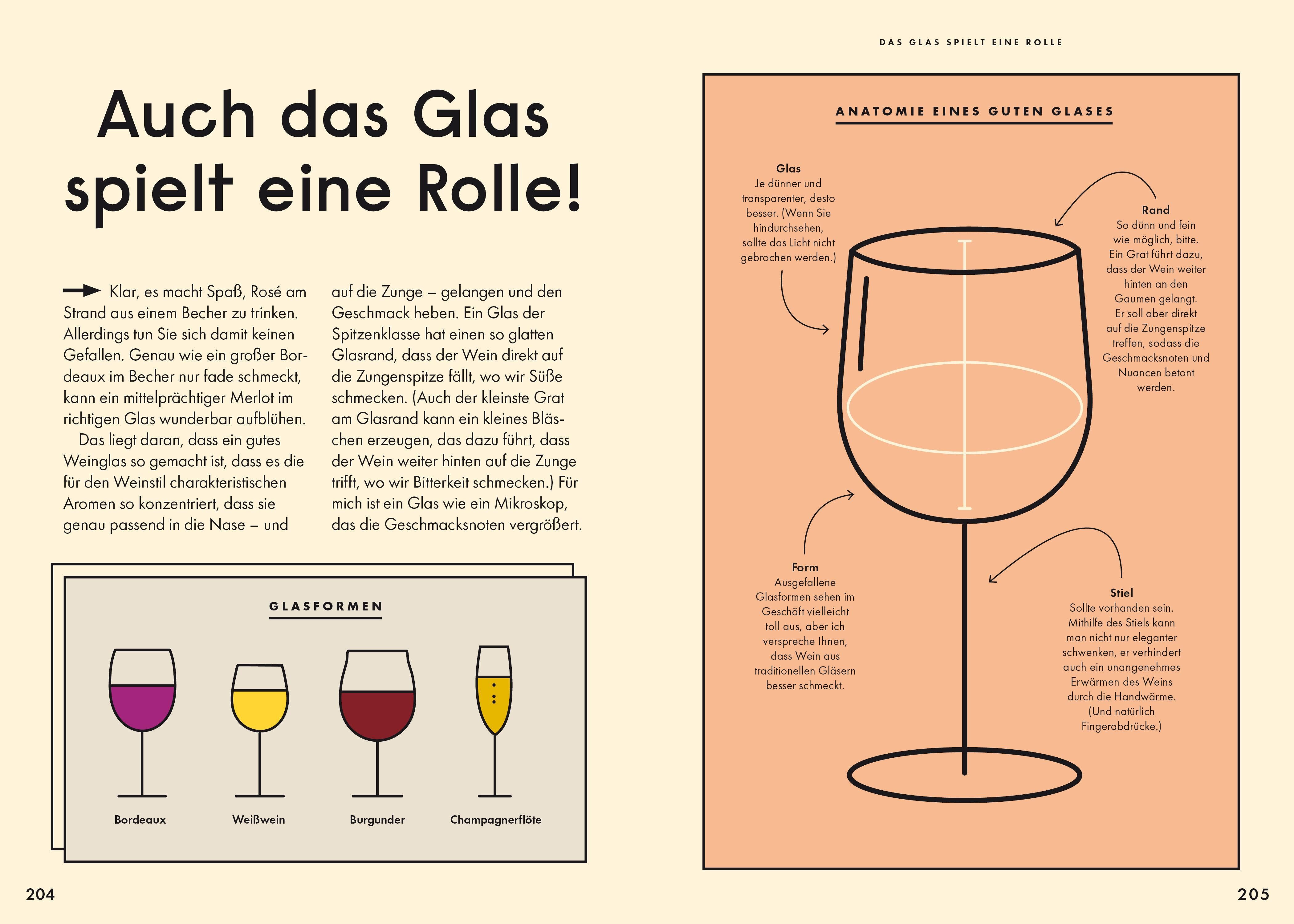 Innenansicht zu Sohm, A: Einfach Wein