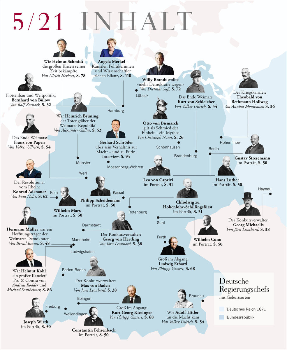 Eine Seite aus dem ZEIT GESCHICHTE Magazin 5/21 über deutsche Kanzler. Enthält Fotos und Informationen zu verschiedenen Kanzlern, darunter Angela Merkel, Helmut Kohl und Otto von Bismarck, auf einer Karte von Deutschland.