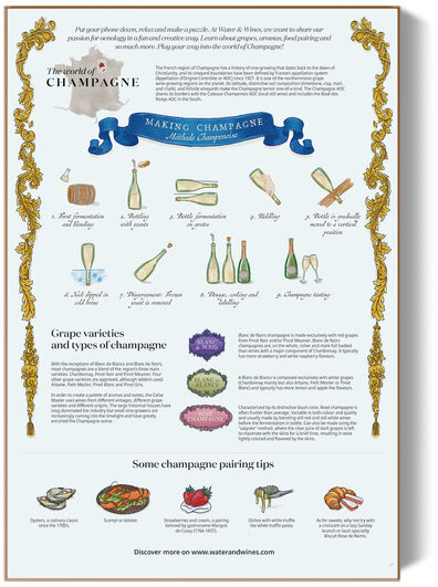Ein dekoratives Wein Puzzle namens ‚Champagne‘. Das Bild zeigt detaillierte Illustrationen von Champagnerflaschen und Weinzubehör, umgeben von golden verziertem Rahmen. Jede Illustration ist mit informativen Texten versehen, um Wissen über Champagner zu vermitteln. Perfekt für Weinliebhaber und als Geschenkidee.