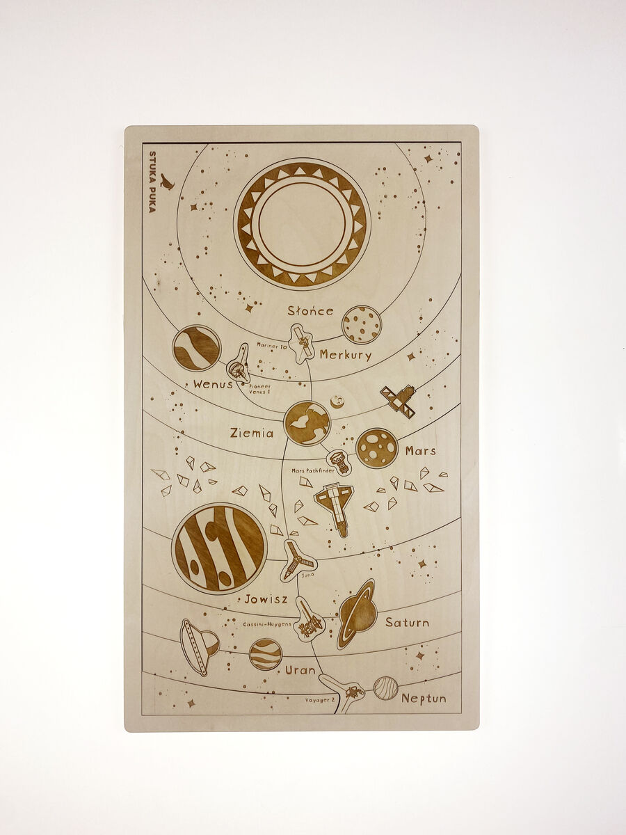 Holzpuzzle mit dem Titel »Kosmos«, das das Sonnensystem mit den Planeten und deren Umlaufbahnen zeigt. Die Planeten und Umlaufbahnen sind in verschiedenen Brauntönen auf einem beigefarbenen Hintergrund dargestellt.