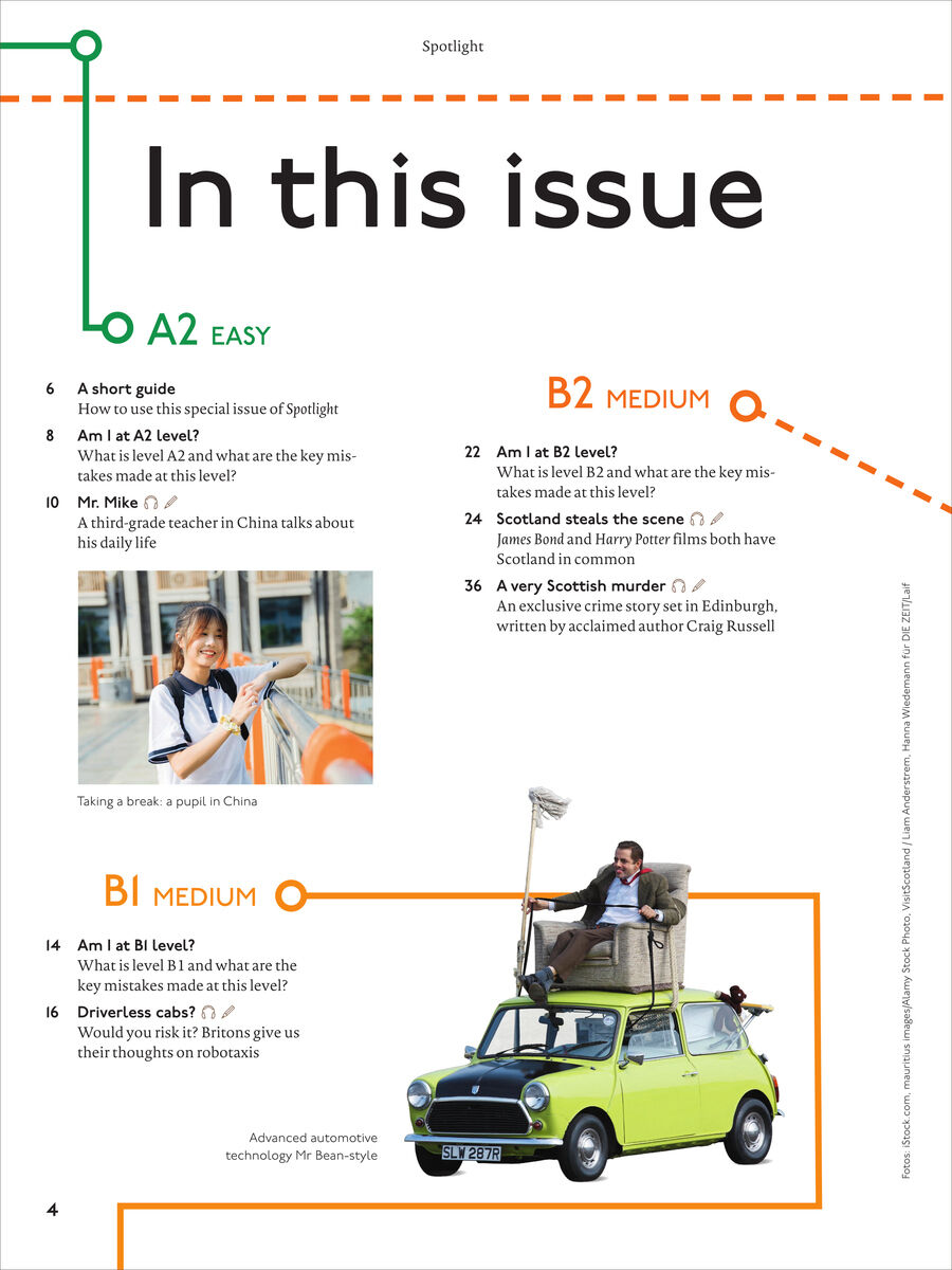 Magazinseite mit Inhaltsübersicht, Überschriften in verschiedenen Farben für Englisch-Niveaus (A2 EASY grün, B1 und B2 MEDIUM orange), zwei Fotos: ein Junge mit Schultasche und ein Mann auf einem grünen Auto mit Dachkonstruktion, klar strukturierter, moderner Stil.