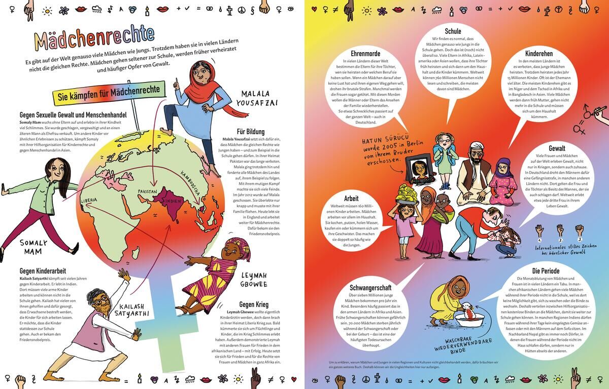Eine farbenfrohe Illustration zeigt eine Weltkarte mit verschiedenen Mädchen und Frauen, die für Frauenrechte und Bildung kämpfen. Auf der rechten Seite sind mehrere Sprechblasen mit Textinformation über verschiedene Herausforderungen, denen Mädchen weltweit begegnen. Prominent sind die Figuren von Malala Yousafzai und anderen weiblichen Aktivistinnen.