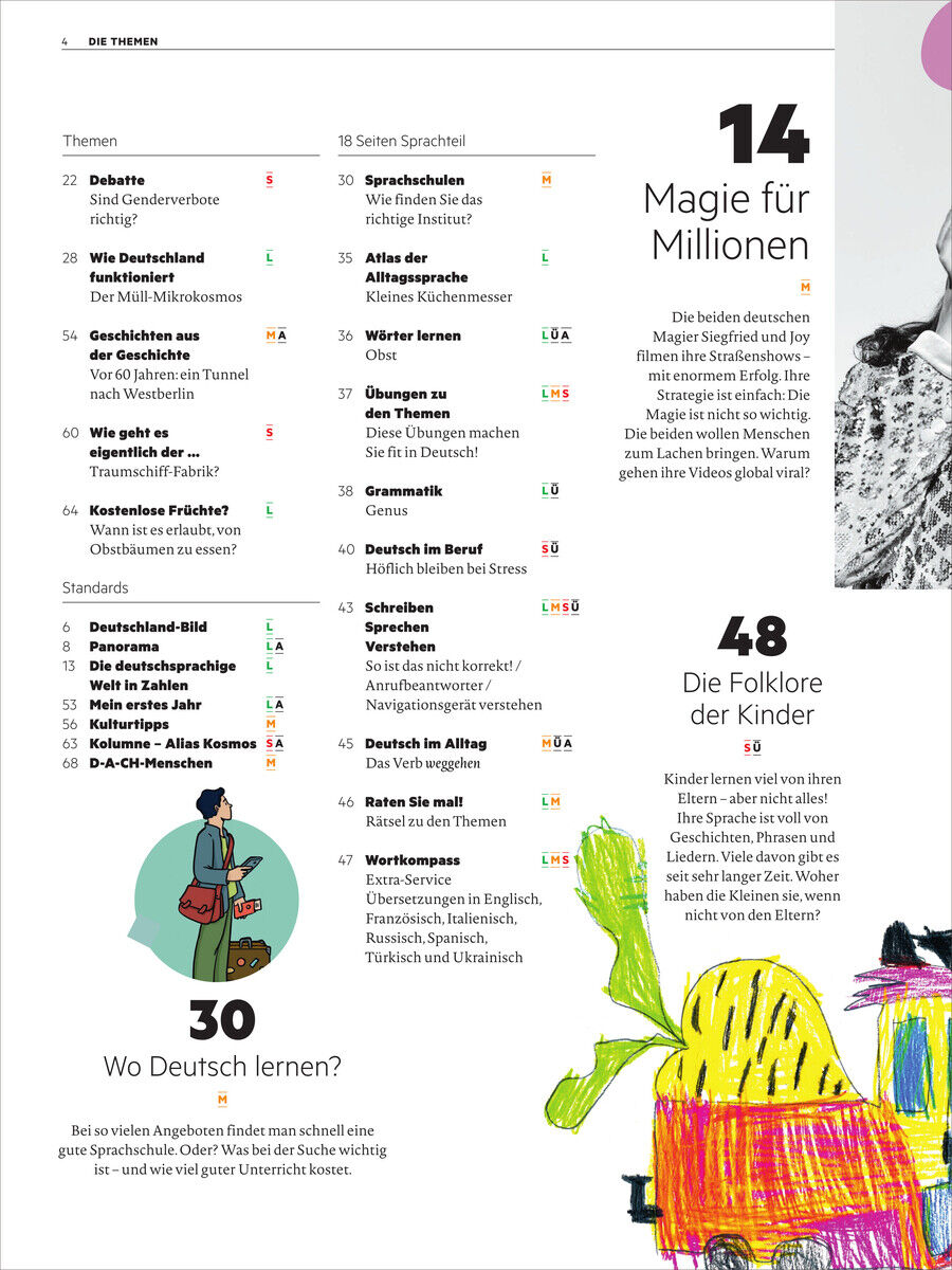 Das Bild zeigt eine Seite des 'Deutsch perfekt Magazin', Ausgabe 11/2024. Die Seite enthält eine Inhaltsübersicht mit Artikeln zu Themen wie Genderdebatten, Magie und Folklore der Kinder. Farbige Illustrationen sind ebenfalls vorhanden.