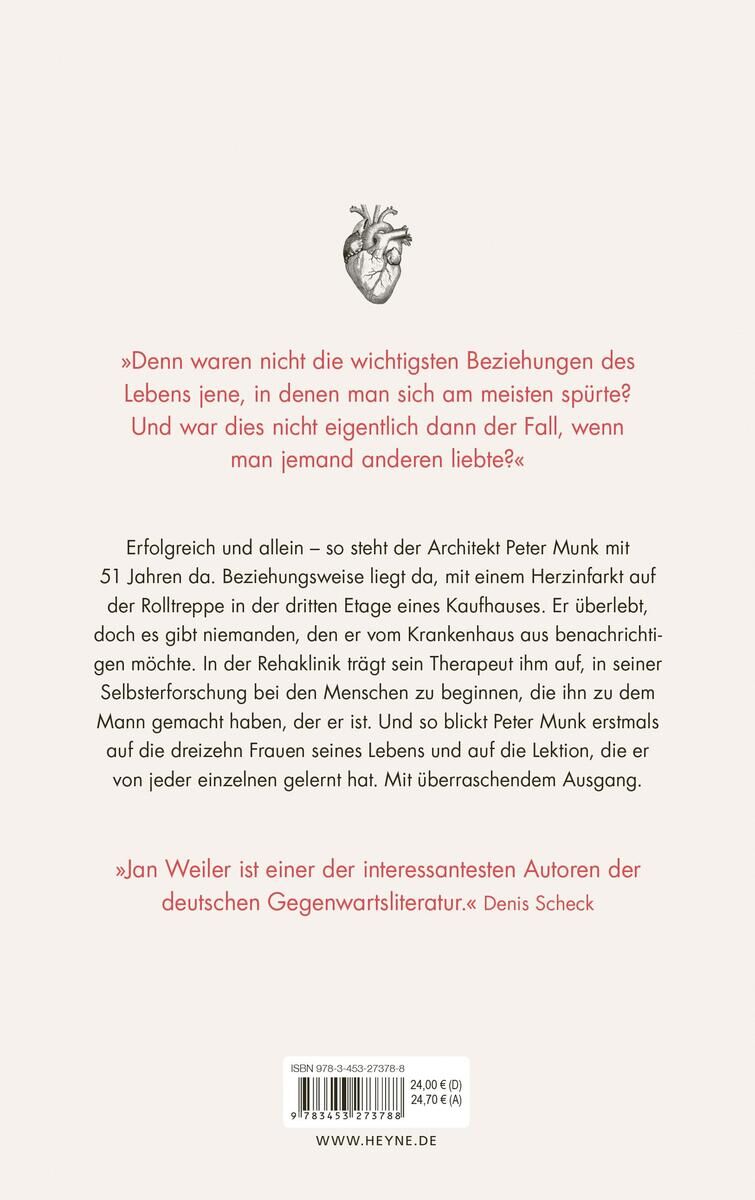 Innenansicht zu Weiler, J: Munk