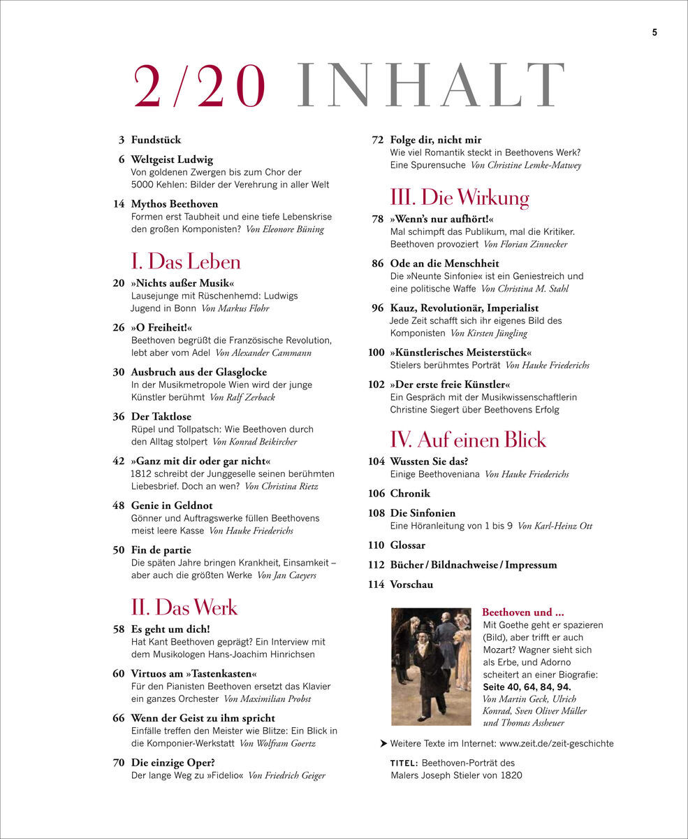 Dieses Bild zeigt eine Seite des Inhaltsverzeichnisses des Magazins 'ZEIT GESCHICHTE Beethoven'. Die Überschrift 'Inhalt' ist oben in roten und schwarzen Buchstaben gedruckt. Die Seite listet die Hauptabschnitte und Artikel des Magazins auf, die sich auf das Leben und Werk von Ludwig van Beethoven konzentrieren.