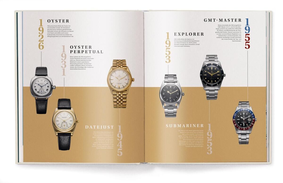 Innenansicht zu Brunner, G: Watch Book Rolex