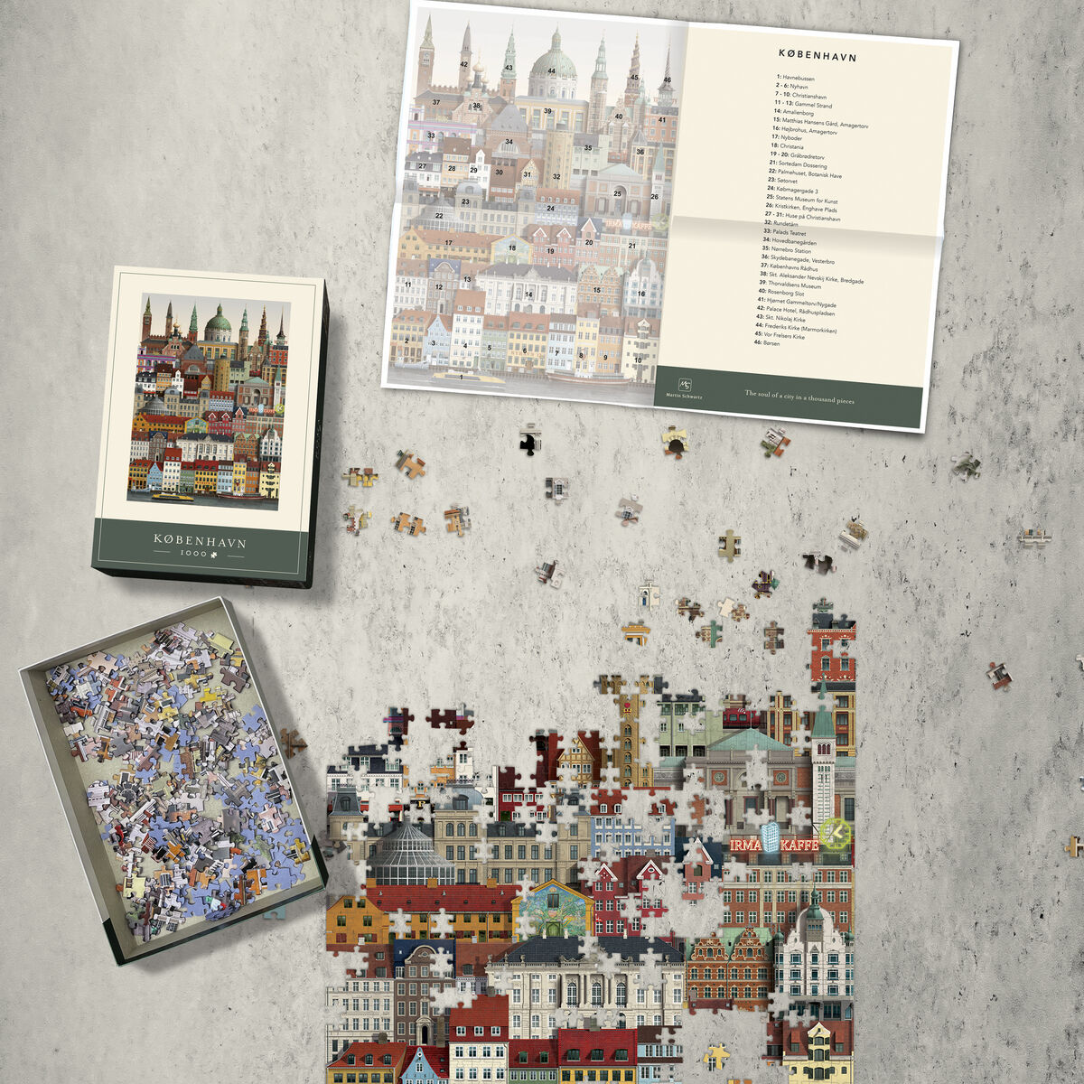 Fotografie eines 1000-teiligen Puzzles mit dem Motiv der Kopenhagener Stadtsilhouette auf einem grauen Tisch, teils fertiggestellt, mit beiliegender Box, Motivübersicht und einer Tasse Kaffee.