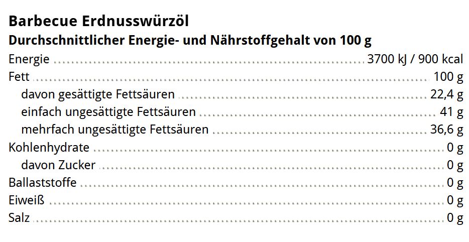 Ein Öl-Set mit Grillthema, bestehend aus mehreren kleinen Flaschen Würzöl, attraktiv in einer Geschenkverpackung arrangiert. Passend für Barbecue- und Grillfreunde, mit typischen Designelementen wie Grillraster und Etiketten im rustikalen Stil. Die Farben dominieren in Erdtönen und vermitteln einen hochwertigen, kulinarischen Eindruck. Perfekt geeignet als Präsent für Grillfans und Genießer.
