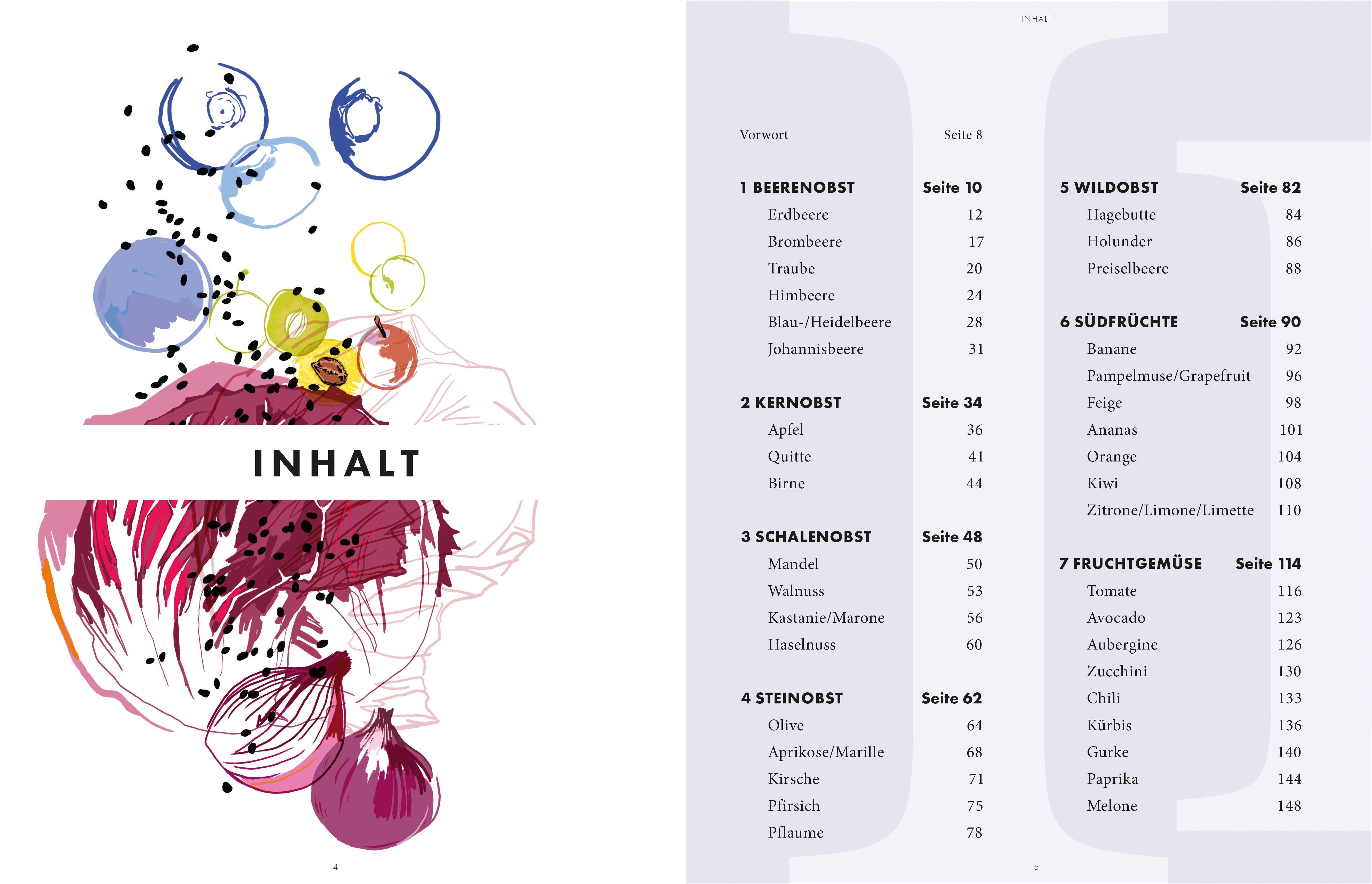 Innenansicht zu Schillings, R: Wesentliche