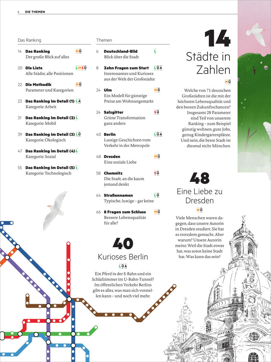 Seite aus dem Magazin 'Deutsch perfekt' mit Artikeltiteln und Illustrationen, darunter Abbildungen von Stadtplänen und Sehenswürdigkeiten in Deutschland. Thematischer Fokus auf deutsche Städte und Kuriosa mit Texten in deutscher Sprache.