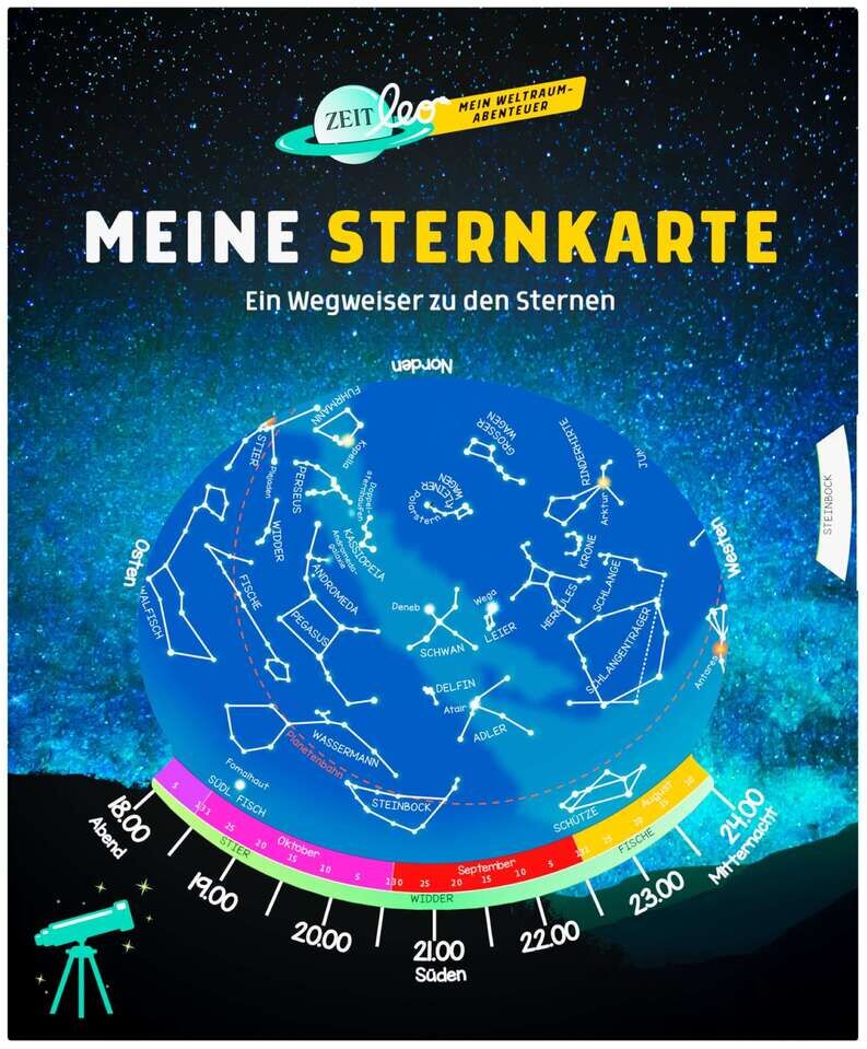Die ZEIT LEO-Edition »Mein Weltraum-Abenteuer« zeigt eine Sternkarte vor einem blauen Hintergrund mit einer Darstellung des Nachthimmels und Konstellationen. Der Titel ist in großen Buchstaben, teilweise in gelb und weiß, dargestellt sowie ein Teleskop am unteren linken Rand.