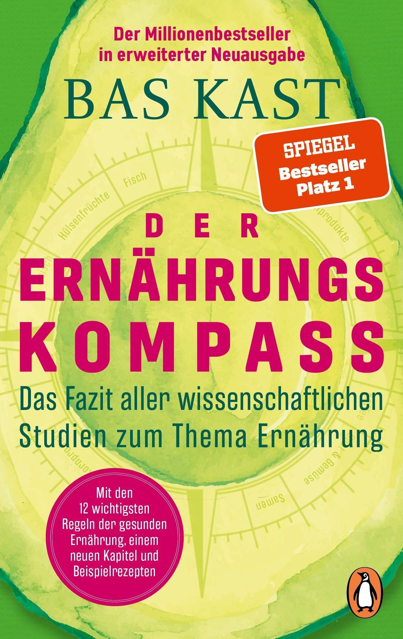 Cover Kast, B: Ernährungskompass