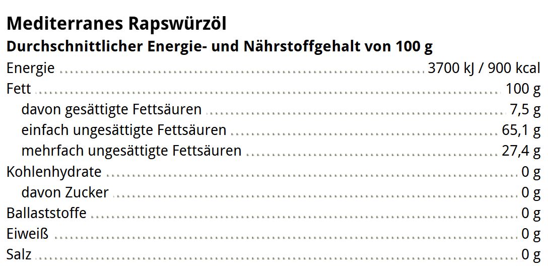 Drei Glasflaschen mit jeweils 250 ml mediterranem Rapswürzöl in unterschiedlichen Geschmacksrichtungen stehen nebeneinander. Die Etiketten sind schlicht gestaltet, die Farben variieren je nach Sorte. Im Vordergrund sind die goldgelben Öle sichtbar. Ideal als Geschenkset oder für die mediterrane Küche.
