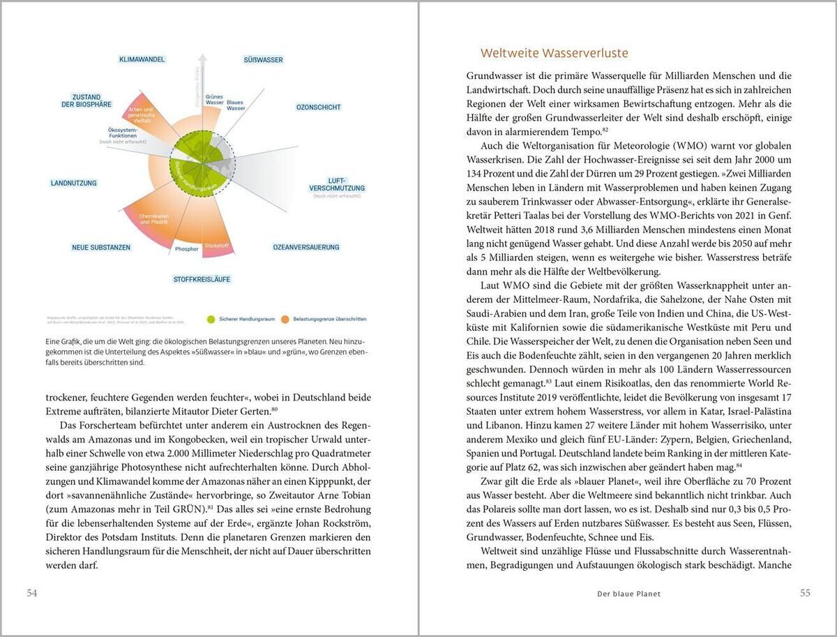 Aufgeschlagenes Buch 'Aufbäumen gegen die Dürre' von Ute Scheub und Stefan Schwarzer zeigt eine Doppelseite mit einer Grafikanalyse zum Klimawandel und weltweite Wasserverluste, sowie Textabschnitte mit wissenschaftlichen Informationen.