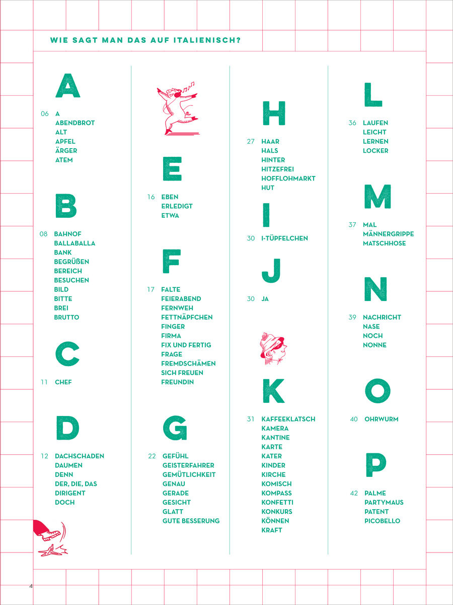 Detailreiche Übersicht mit einem alphabetisch sortierten Vokabeltrainer: Unter jedem Buchstaben stehen italienische Begriffe mit deutscher Übersetzung, ideal für Sprachschüler und Reisende. Klare Gestaltung mit türkisfarbener Schrift auf weißem Hintergrund, rote Illustrationen und Gittermuster.