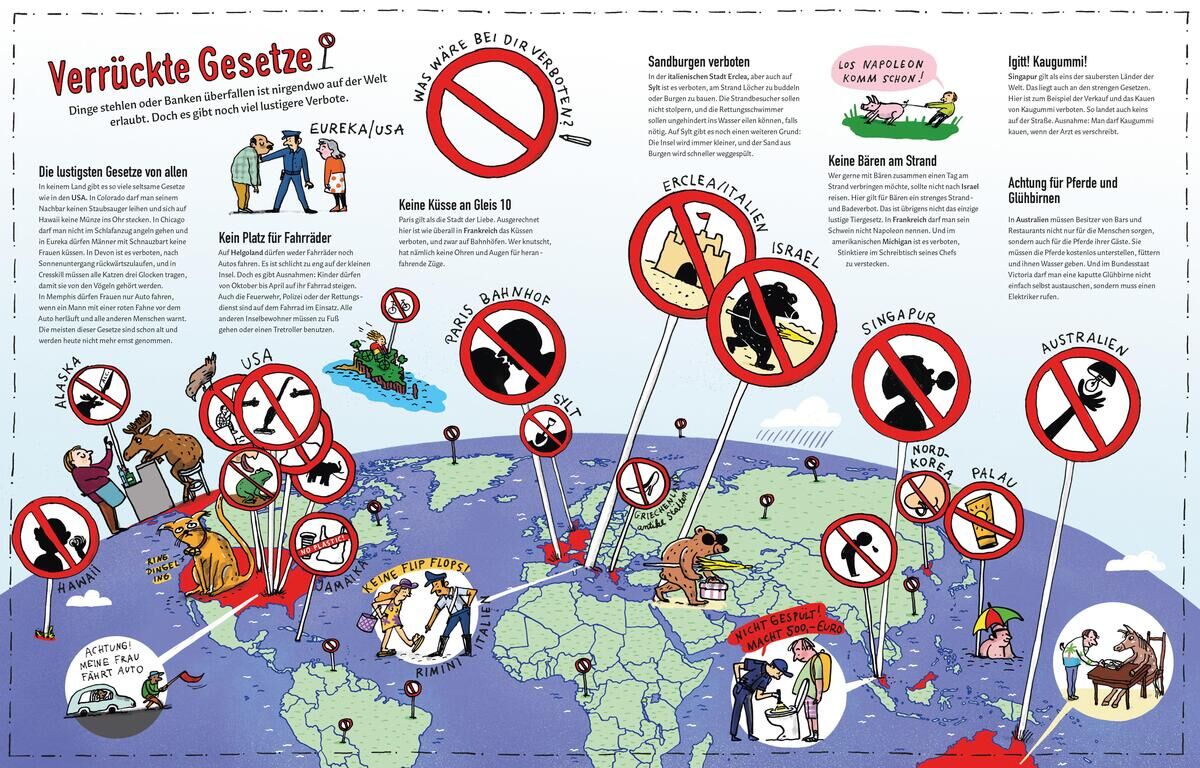 Eine bunte Weltkarte mit Illustrationen und humorvollen Beschreibungen absurder Gesetze aus verschiedenen Ländern. Verschiedene Verbotsschilder mit roten Kreisen und Querstrichen markieren unerwartete und lustige Regelungen weltweit. Kleine Figuren und Tiere veranschaulichen die humorvollen Gesetze. Hintergrund in Blau, mit farbigen Details wie Rot, Weiß, Grün und Gelb.