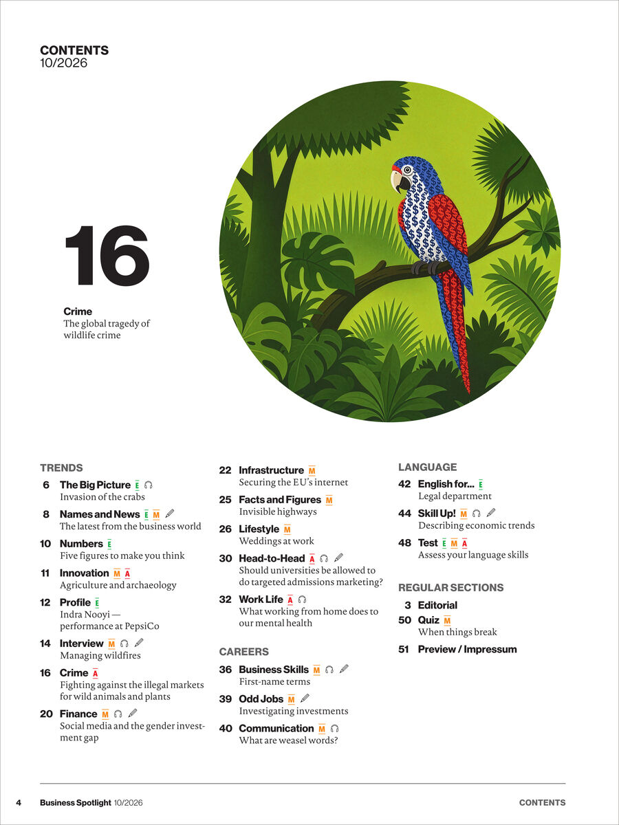 Detailreich illustriertes Inhaltsverzeichnis der Business Spotlight Magazin Ausgabe 10/2026. Zentrales Motiv: ein bunter Papagei auf grünem Ast, üppig bewachsener Dschungel im Hintergrund. Links verschiedene Rubriken und Themen, Fokus auf Wildlife Crime, Arbeit, Sprache und Business Skills.