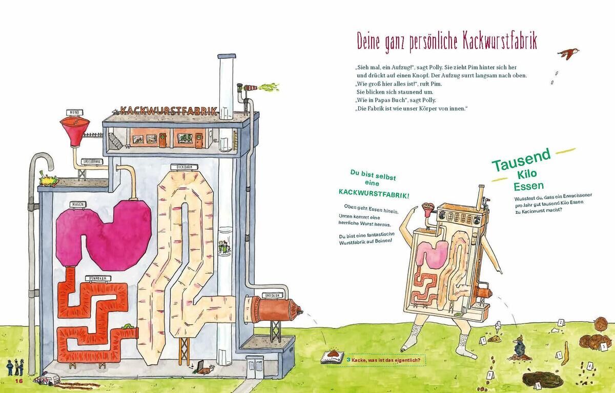 Eine humorvolle und illustrative Darstellung der 'Kackwurstfabrik', ein Spiel für Kinder. Das Bild zeigt eine Fabrik mit verschiedenen Rohren und Tanks, die die Produktion von Fäkalien simulieren. Daneben befindet sich eine Comicfigur mit einer Sprechblase. Oben rechts steht der Schriftzug 'Deine ganz persönliche Kackwurstfabrik' in Rot.