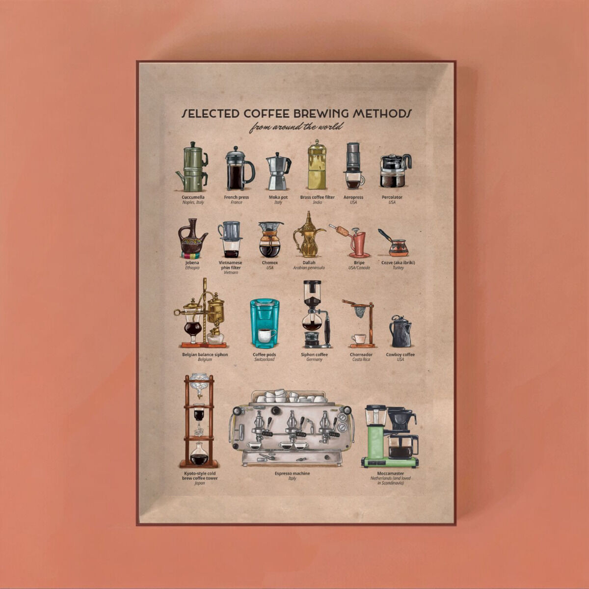 Ein Puzzle mit dem Titel 'Italienische Kaffee-Kultur', das verschiedene Kaffeemaschinen und Brühmethoden darstellt. Die Abbildung zeigt Illustrationen von Espressomaschinen und anderen Kaffeemaschinen auf einem beige Hintergrund.