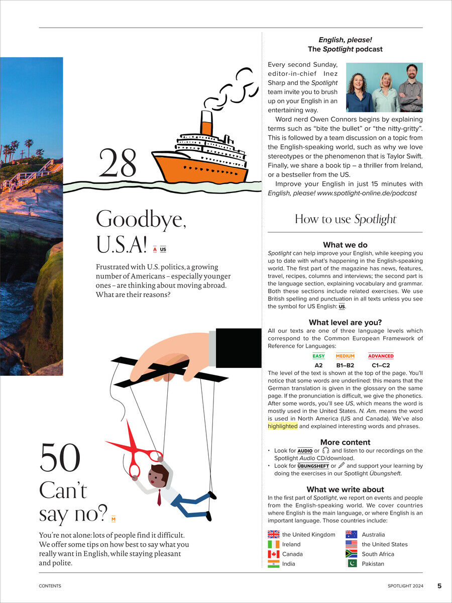 Das Spotlight Magazin 11/2024 zeigt eine Mischung von Artikeln. Ein Segment enthält eine Karikatur eines Schiffes unter der Überschrift 'Goodbye, USA!' und thematisiert den Aufbruch aus den Vereinigten Staaten. Ein anderes Segment behandelt einen Puppenspieler, der eine Person mit deutschen und britischen Flaggen an den Händen steuert. Weitere Teile des Magazins bieten Englisch-Lern-Tipps und kulturelle Einsichten. Die Farben im Magazin sind vorwiegend Weiß, Orange, Schwarz, Rot und Blau.