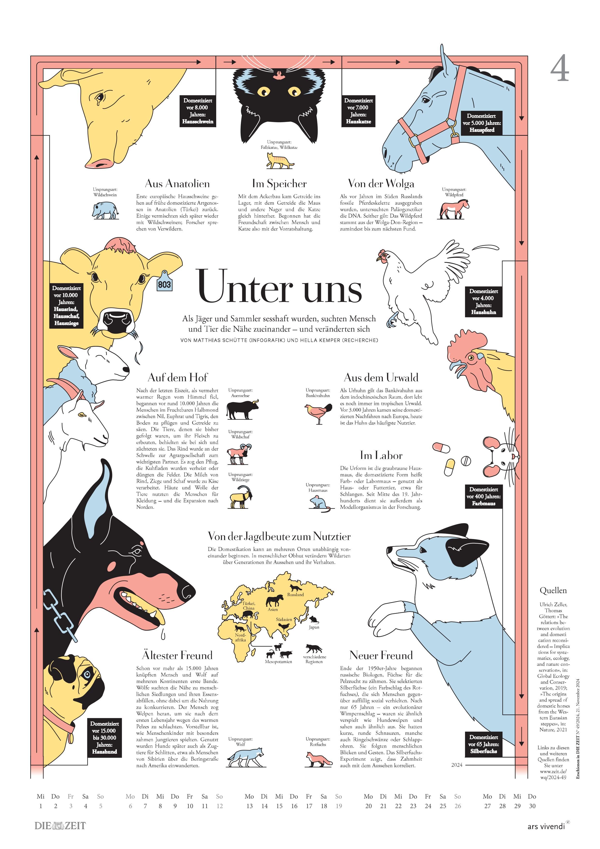 Kalenderseite mit Infografiken und Illustrationen von Tieren zum Thema Naturwissenschaften, farbenfrohes Design mit Texten und Informationen für das Jahr 2026.