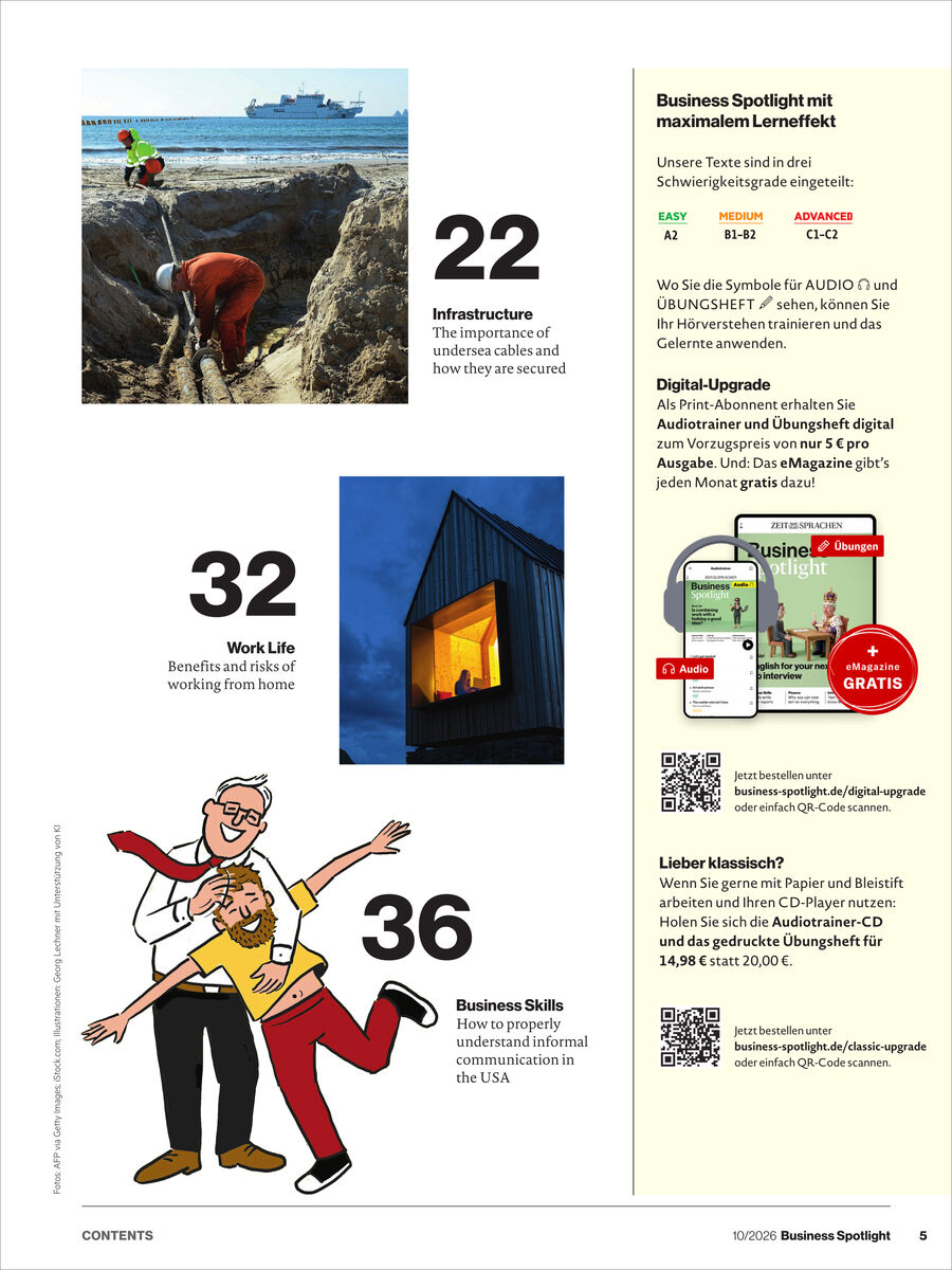 Detailreich gestaltete Magazinseite: Oben links ein Foto eines Mannes an einer felsigen Küste, darunter ein modernes Architekturfoto. Rechts gelber Infoblock zu Business Spotlight, digitalem Zugang, CD-Angebot und Lerneffekten. Unten links lustige Comicillustration von Kollegen.