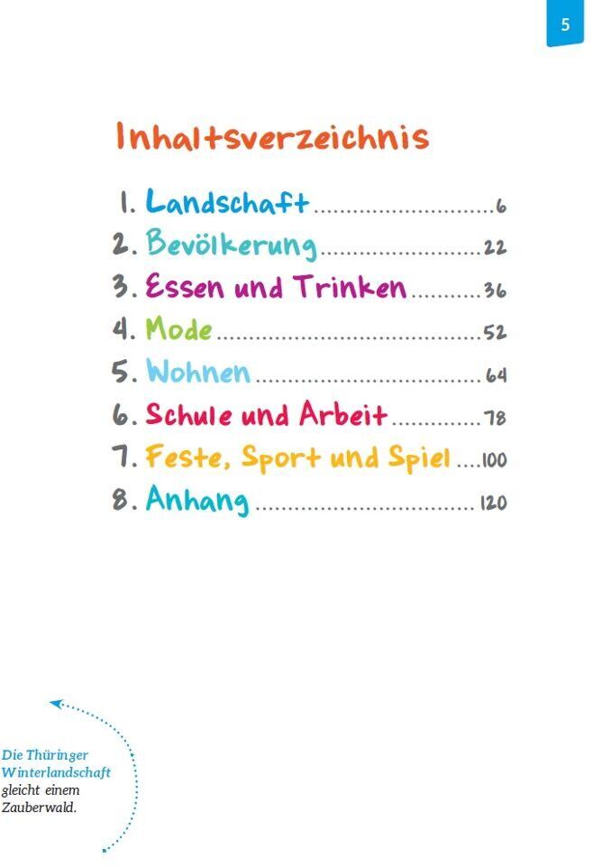 Inhaltsverzeichnis des Buches 'Mein Thüringen-Buch' mit farbig markierten Texten. Das Kapitel 1 ist 'Landschaft', Kapitel 2 'Bevölkerung', Kapitel 3 'Essen und Trinken', Kapitel 4 'Mode', Kapitel 5 'Wohnen', Kapitel 6 'Schule und Arbeit', Kapitel 7 'Feste, Sport und Spiel' und Kapitel 8 'Anhang' auf weißem Hintergrund.