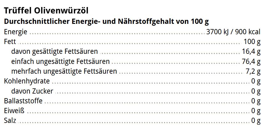 Das Bild zeigt das Set »Edle Lieblinge«, bestehend aus einer attraktiven Geschenkverpackung mit einer Flasche Trüffel-Olivenöl. Die Verpackung wirkt hochwertig und edel, mit goldenen und schwarzen Akzenten, ideal als exklusives Präsent für Genießer hochwertiger Feinkostprodukte.